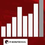 . Quelle: KI-generiert mit DALL·E